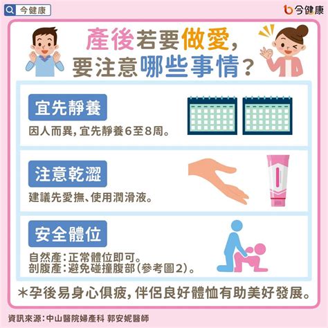 孕後期做愛|懷孕期間做愛可以嗎？最多人問的問題與解答